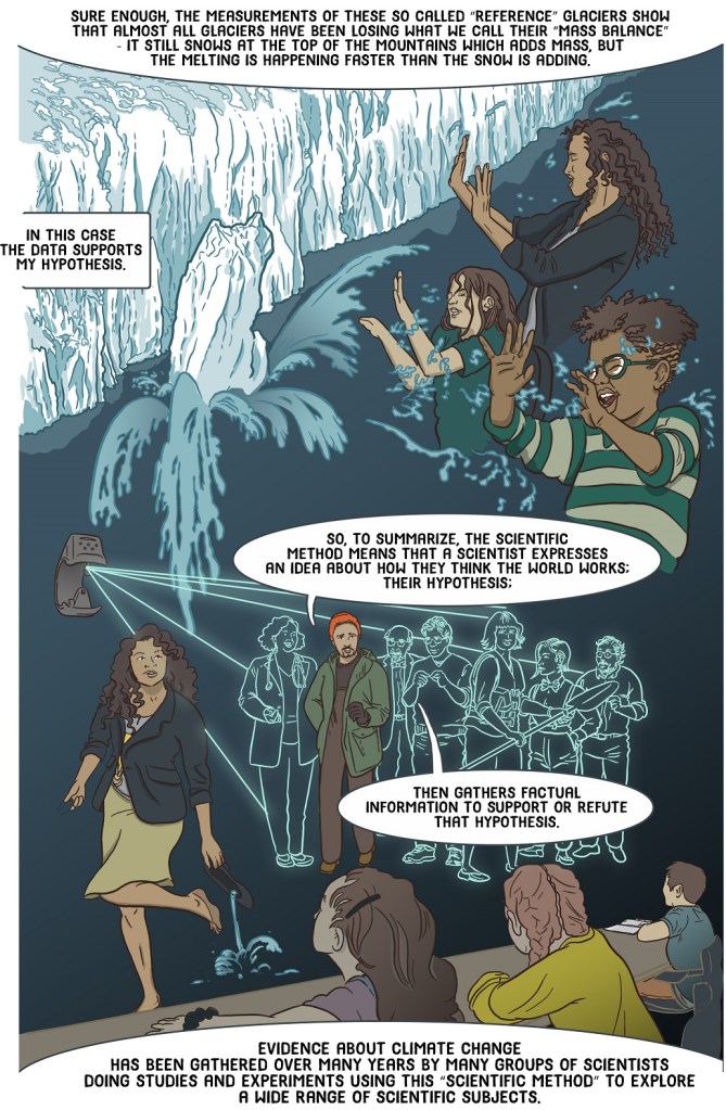 Twelfth online page shows explanation continuing as students get splashed from virtual glacier meltwater. Teacher then summarizes. Goes on to generalize across many studies
Dialogue:
Sure enough, the measurements of these so called “reference” glaciers show that almost all glaciers have been losing what we call their “mass balance” - it still snows at the top of the mountains which adds mass, but the melting is happening faster than the snow is adding.
So the data supports my hypothesis.
So, to summarize, the scientific method means that a scientist expresses an idea about how they think the world works; their hypothesis; then gathers factual information to support or refute that hypothesis.
Evidence about climate change has been gathered over many years by many groups of scientists doing studies and experiments using this “scientific method” to explore a wide range of scientific subjects.